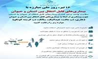 پیشگیری از بیمای های زئونوز (بیماری های قابل انتقال بین انسان و حیوان)