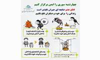 چهارشنبه سوری را ایمن برگزار کنیم
