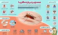 روز جهانی مالاریا
