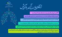 16 اردیبهشت روز جهانی آسم  